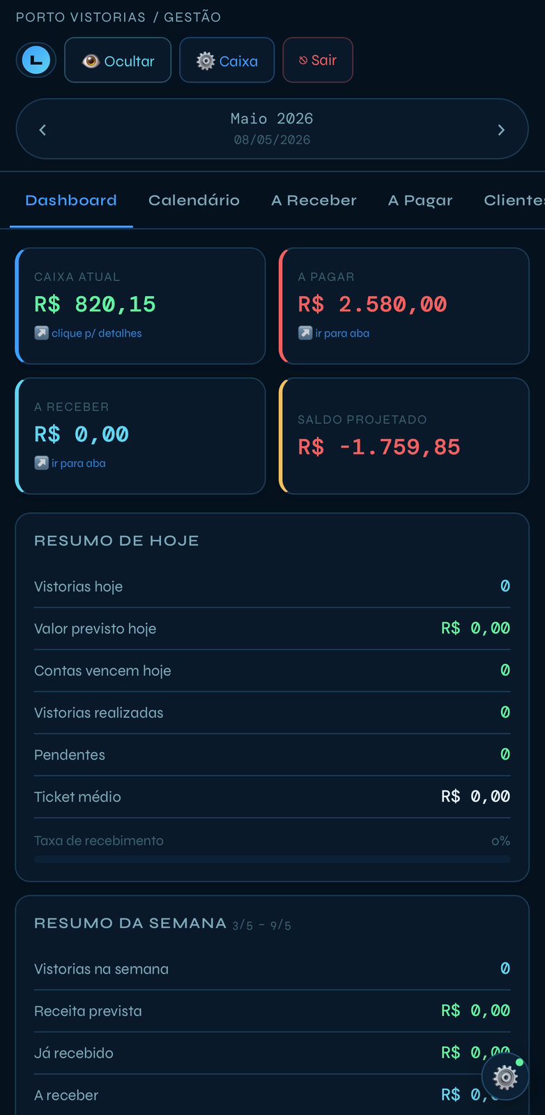 Dashboard principal